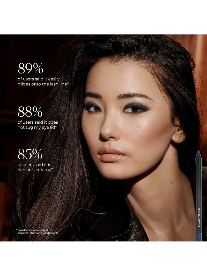 Laura Mercier Caviar Tightline Eyeliner, UK version