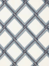 John Lewis John Lewis Oakley Embroidery Furnishing Fabric Lake Blue 140cm- Buy online at McGrocer
