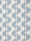John Lewis Nyra floral curtains made to measure (British brand)