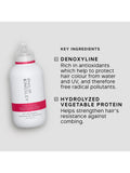 Philip Kingsley Anti-Fade Shampoo Pure Colour 250ml, imported from the UK