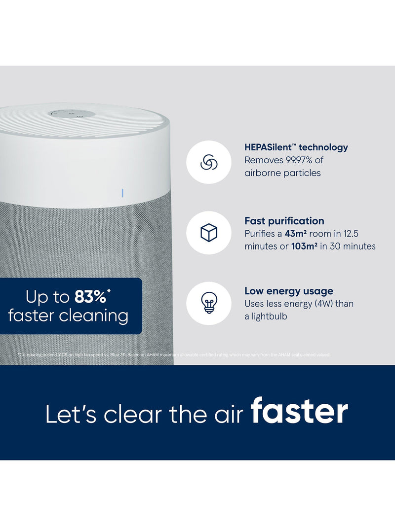 Blueair 3450i air purifier White/Grey, imported from the UK