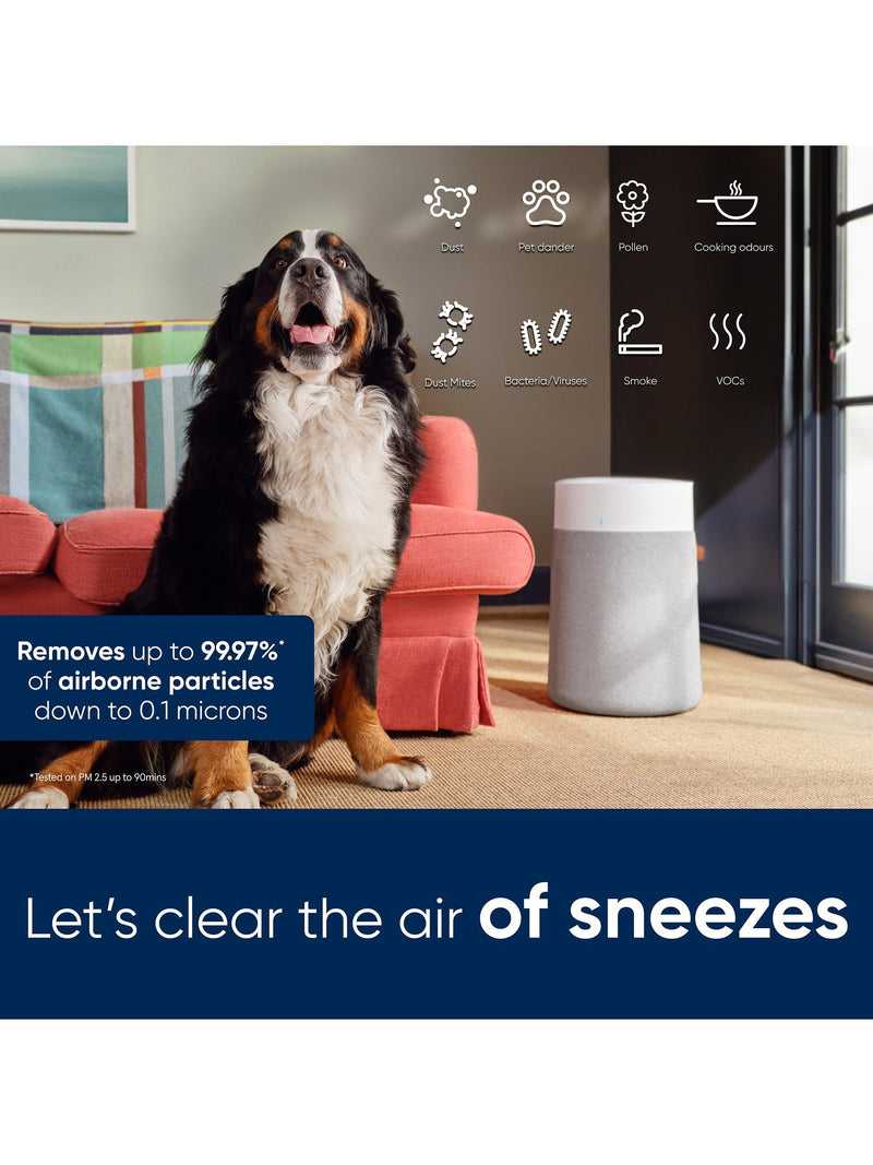 Blueair 3450i air purifier White/Grey, imported from the UK