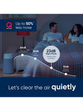 Blueair 3450i air purifier White/Grey, imported from the UK