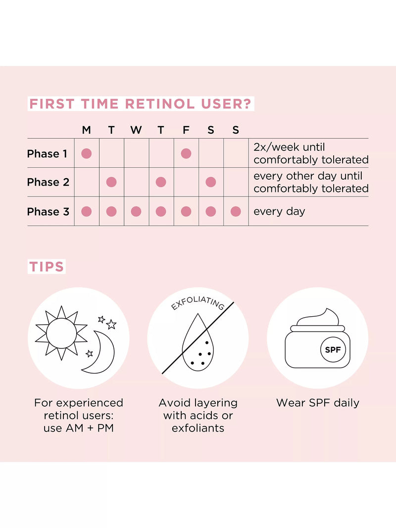 Elizabeth Arden retinol water cream 50ml, imported from the UK
