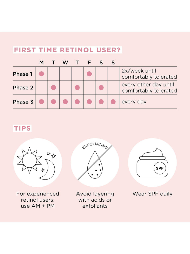 Elizabeth Arden retinol water cream 50ml, imported from the UK