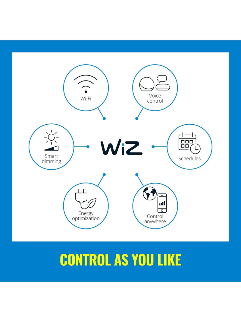 WiZ Imageo Smart 4 Spotlight, white, UK version