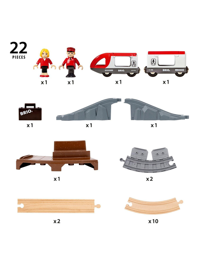 BRIO travel train playset with 22 wooden pieces (British brand)