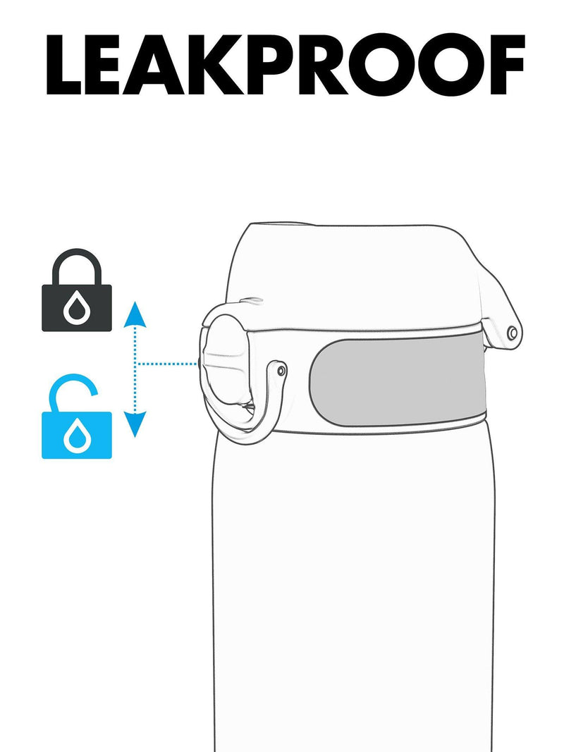 Ion8 Motivation Leak-Proof Recyclon Drinks Bottle 1L, UK version