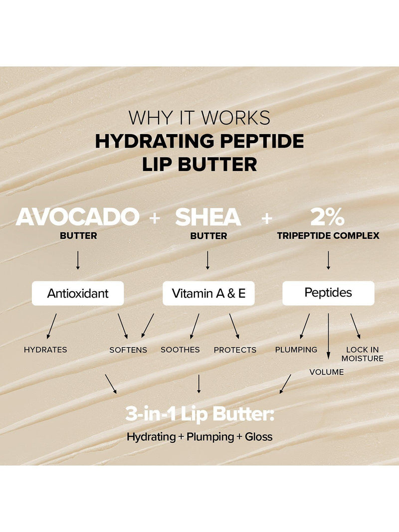 Nudestix lip butter Shea + Avocado 10ml, imported from the UK