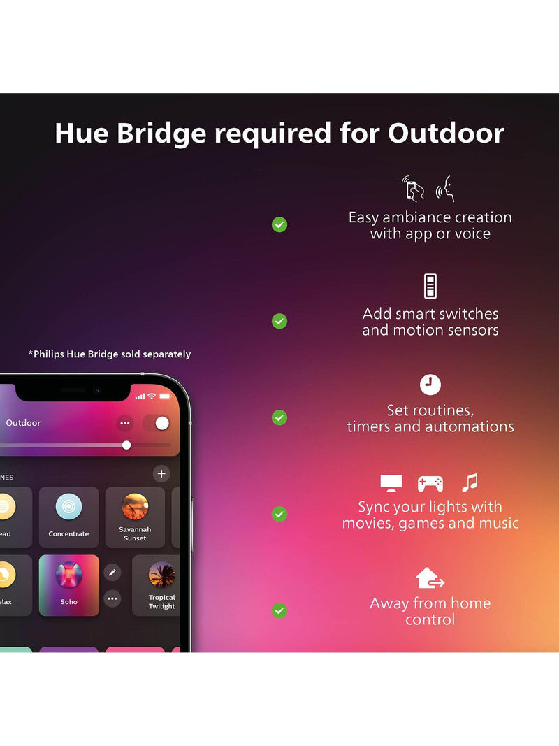 Philips Hue Dymera smart wall light dual beam (British brand)