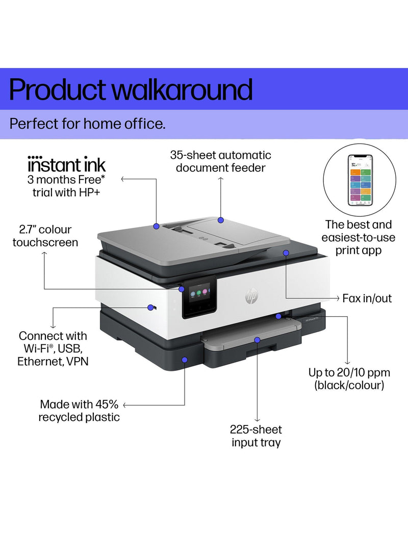 HP OfficeJet Pro 8122e wireless all-in-one printer, imported from the UK