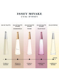 Issey Miyake Solar Violet eau de toilette, UK version