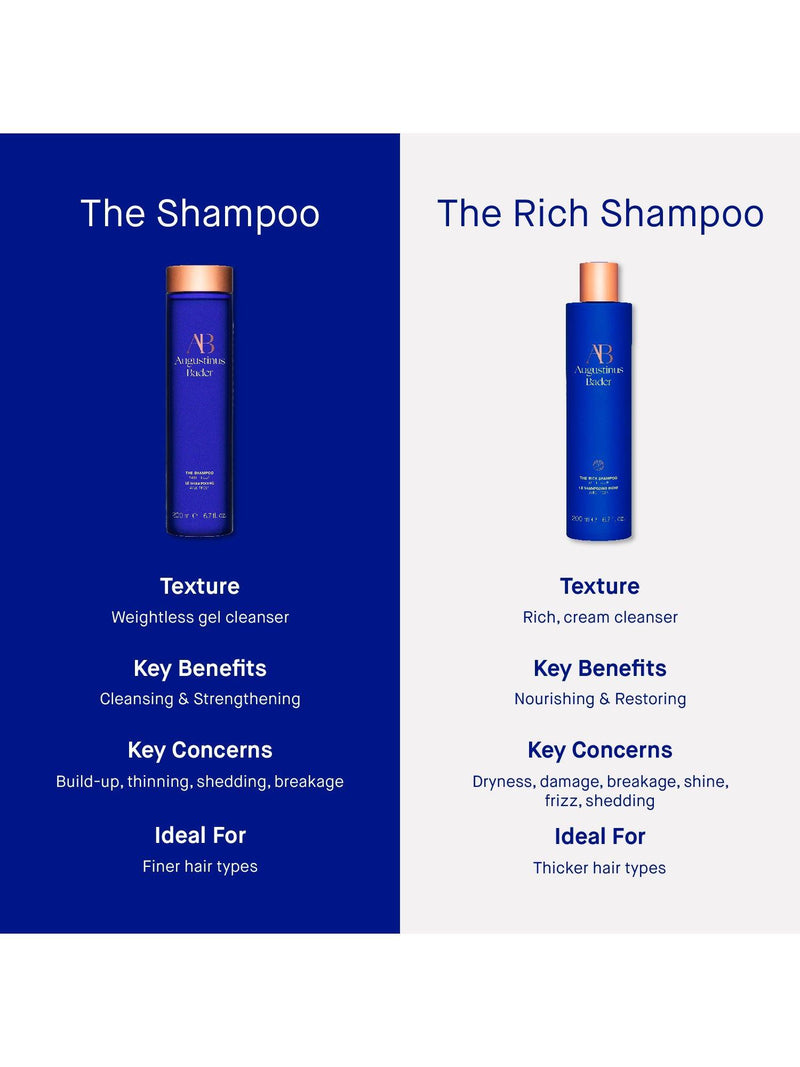 Augustinus Bader Rich Shampoo 200ml (British brand)