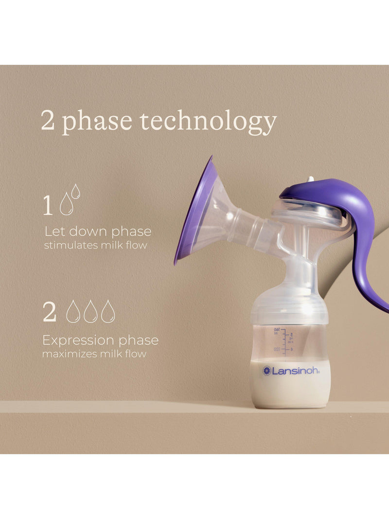 Lansinoh manual breast pump, UK version
