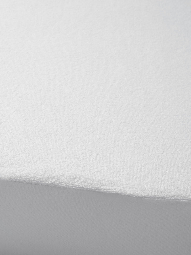 John Lewis Micro-Fresh waterproof mattress protector for cotbed, imported from the UK