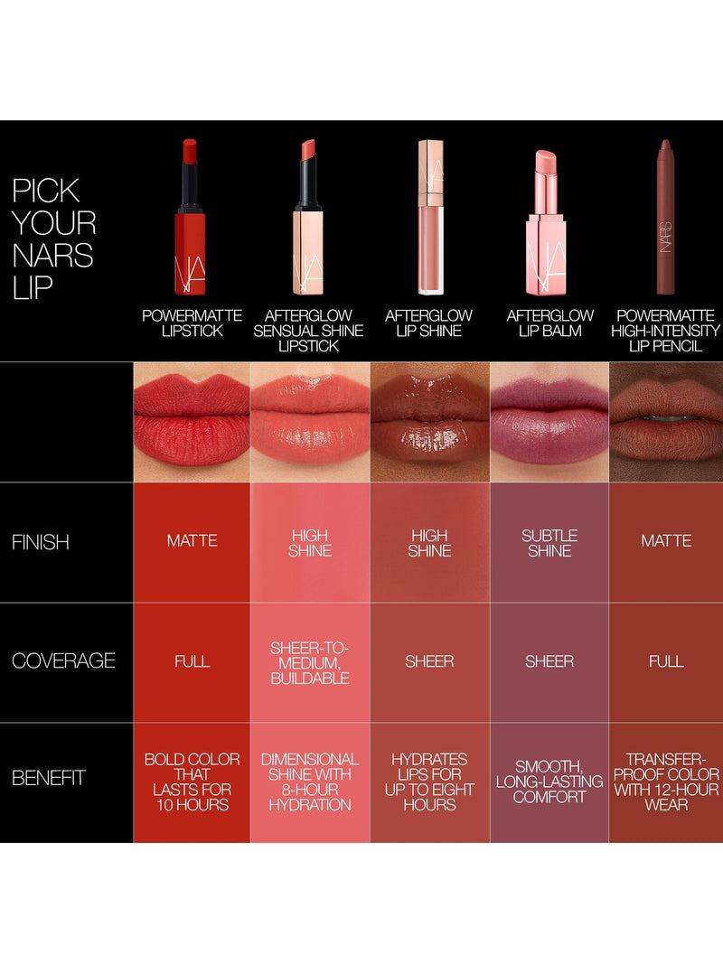 قلم شفاه NARS Powermatte عالي الكثافة 2.6 جرام، النسخة البريطانية