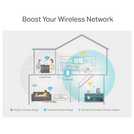 TP-Link TL-WA850RE 300Mbps Universal Wi-Fi Range Extender (British brand)