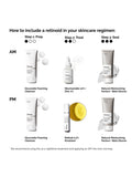 The Ordinary retinal 0.2% emulsion serum 15ml, imported from the UK