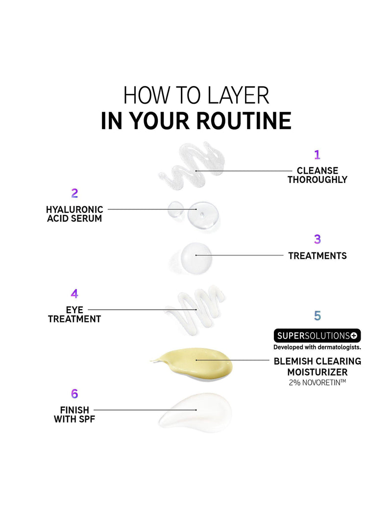 The INKEY List blemish clearing moisturiser with NovoRetin 50ml (British brand)