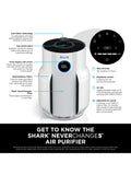 Shark NeverChange5 HEPA air purifier white HP150UK (British brand)