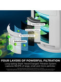 Shark NeverChange5 HEPA air purifier white HP150UK (British brand)