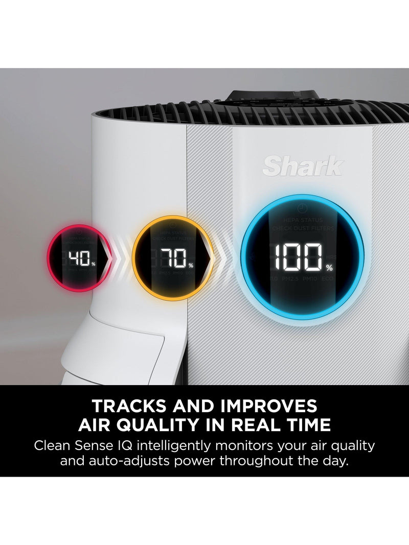 Shark NeverChange5 HEPA air purifier white HP150UK (British brand)