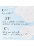 Fresh Lily Jasmin body wash 300ml - British product