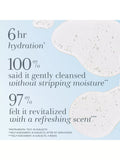Fresh Lily Jasmin body wash 300ml - British product