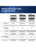 HP Smart Tank 7605 wireless printer Light Basalt, imported from the UK
