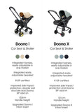Doona X car seat and stroller - British product