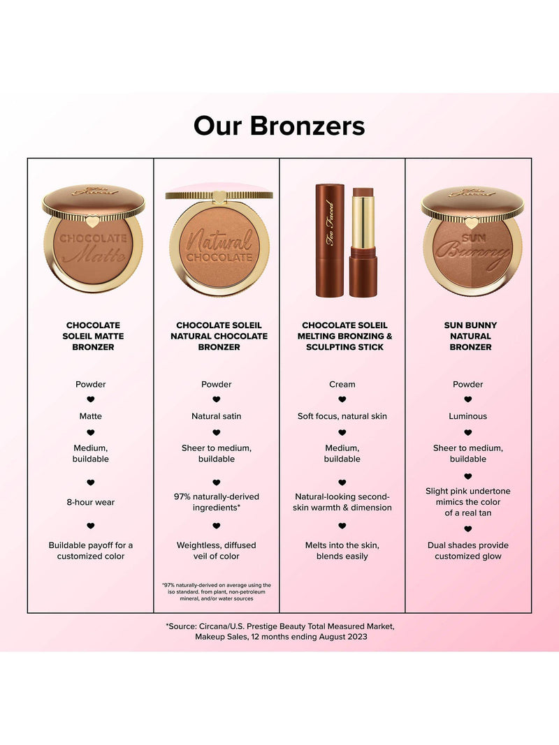 Too Faced Chocolate Soleil bronzing stick 8g (British brand)