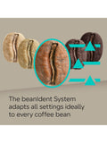 Siemens TQ907GZ3 EQ900 Bean to Cup Coffee Machine in Black (British brand)