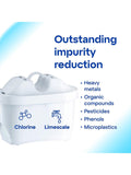 Aquaphor MAXFOR+ water filter cartridge pack of 3, imported from the UK
