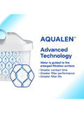 Aquaphor MAXFOR+ water filter cartridges pack of 6 - British product