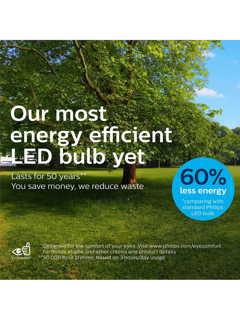Philips LED candle bulb 2.3W E14 pack of 2 - British product