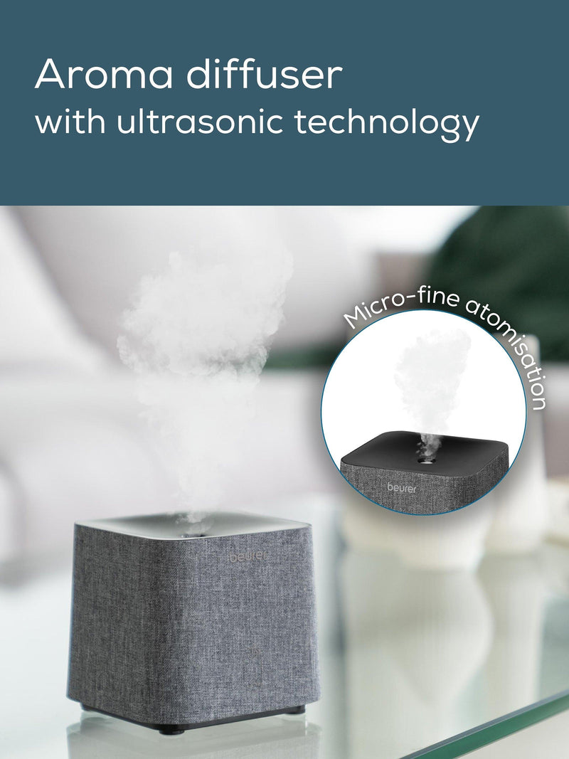 Beurer LA35 aroma diffuser LED light, imported from the UK