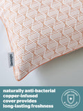 Silentnight cooling copper pillow medium firm (British brand)