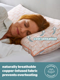 Silentnight cooling copper pillow medium firm (British brand)
