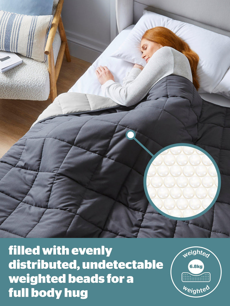 Silentnight weighted blanket Grey 6.8kg (British brand)