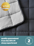 Silentnight weighted blanket Grey 6.8kg (British brand)