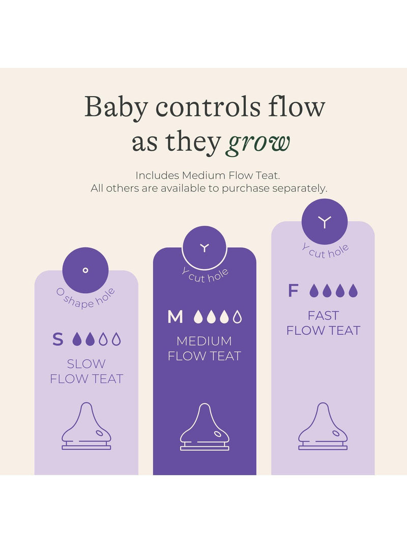 Lansinoh medium flow baby bottle teats pack of 2, UK version