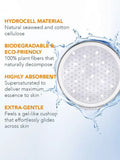 FOREO Manuka Honey UFO face mask 36g pack of 6, UK version