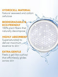 FOREO Manuka Honey UFO face mask 36g pack of 6, UK version