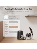 Petlibro Libro Air pet feeder Black, imported from the UK