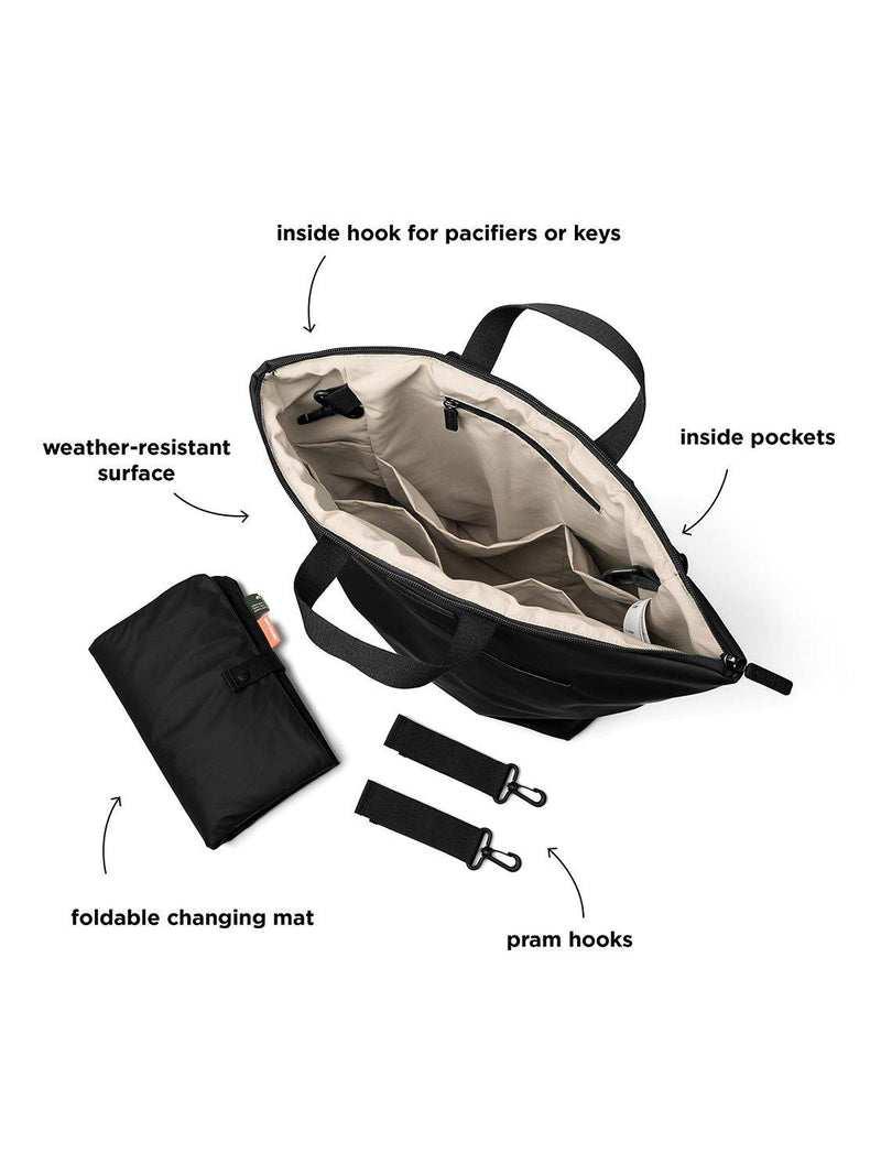 Done by Deer Changing Backpack - British product
