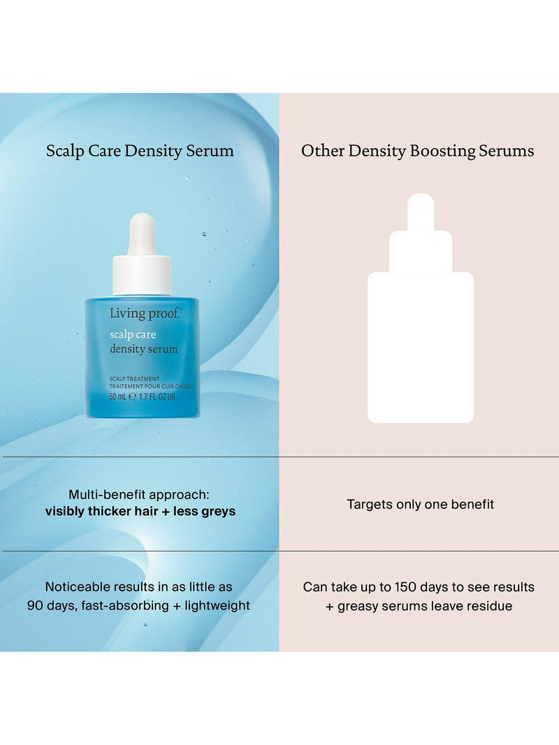 Living Proof scalp density serum 50ml - British product