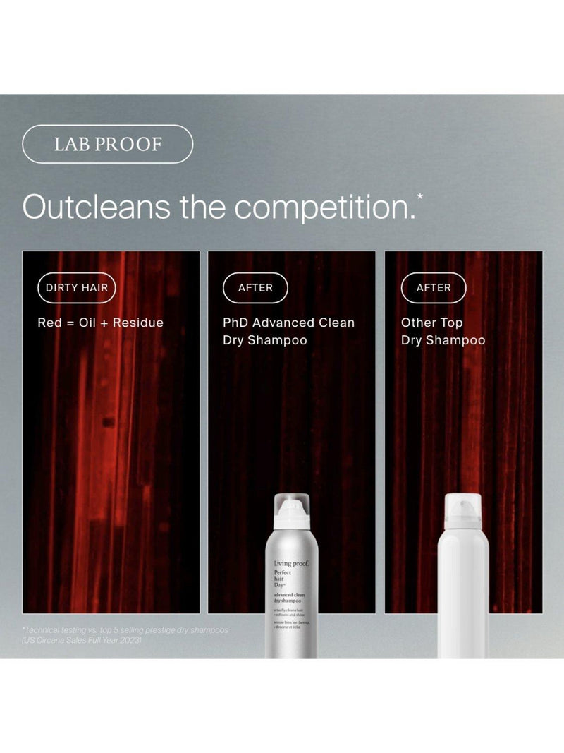Living Proof Advanced Clean dry shampoo 90ml, UK version