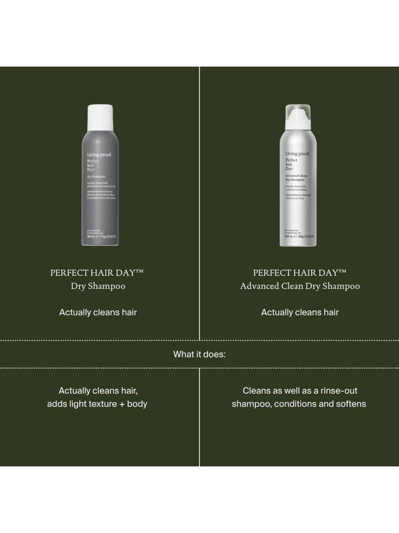 Living Proof Advanced Clean dry shampoo 90ml, UK version