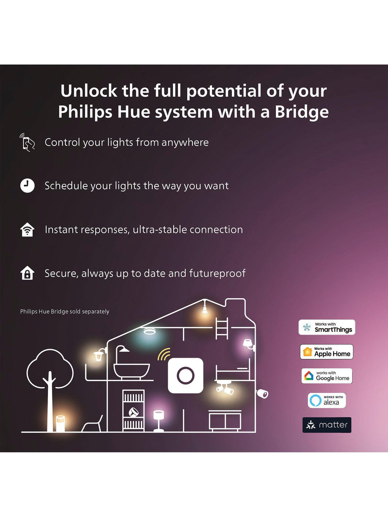 Philips Hue smart light strip 5m, imported from the UK