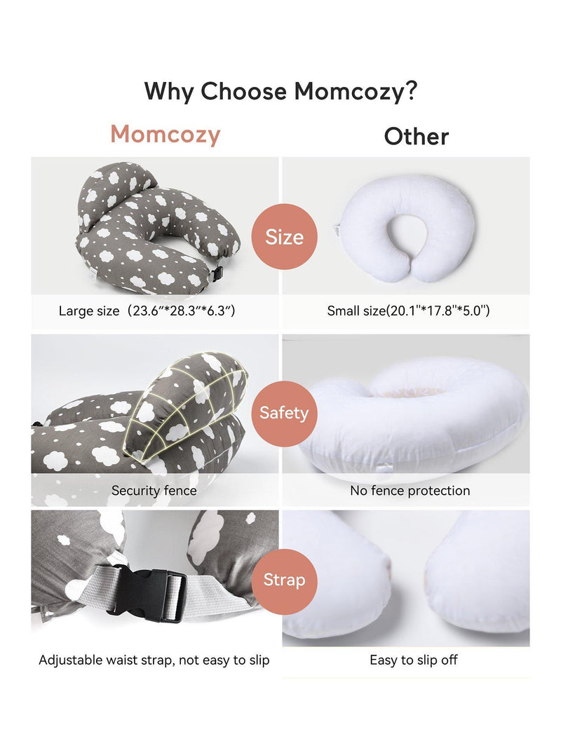 Momcozy adjustable nursing pillow with cotton cover, imported from the UK